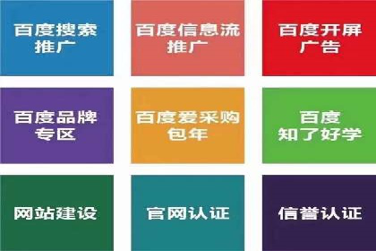 SEM关键词优化案例分析